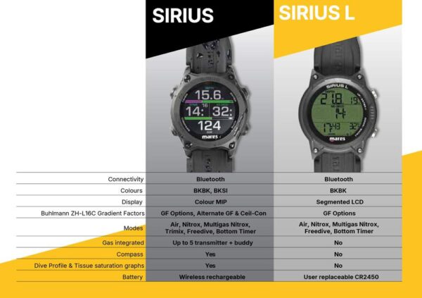 Mares Sirius L - Afbeelding 4