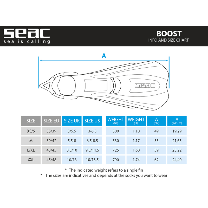 Seac Boost - Afbeelding 7